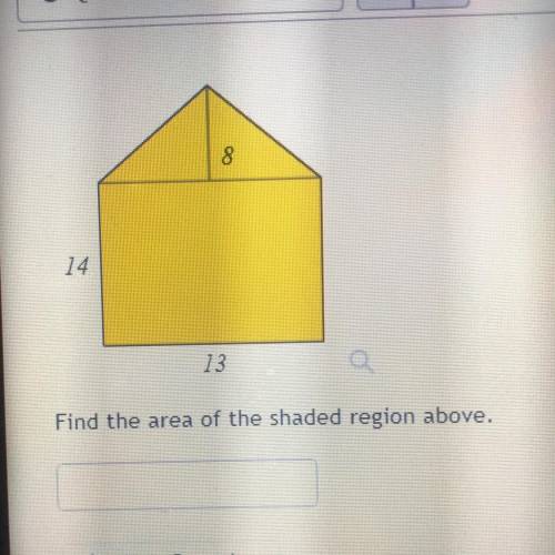 Find the area of the shaded region above