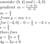 consider \: (0,4) \:  and \: (-3,0) \\ gradient \:  \: m =  \frac{( - 3 - 0)}{(0 - 4)}  \\ m =  \frac{3}{4}  \\ from \: y = mx + c \\ for \: (-3,0)  : \: 0 =  \frac{3}{4}  \times  - 3 + c \\ c =  \frac{9}{4}  \\ therefore \\ y =  \frac{3}{4} x +  \frac{9}{4 }  \\ 4y = 3x + 9
