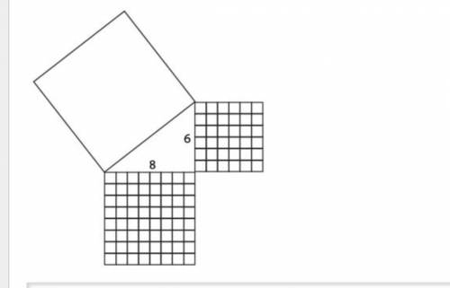Based on this picture and your knowledge of the Pythagorean Theorm, what is the ara of the empty sq
