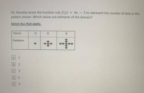 I need help solve this !! Pls help pls not links ;)