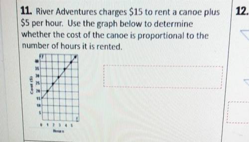 River Adventures charges $15 to rent a canoe plus $5 per hour. Use the graph below to determine whe