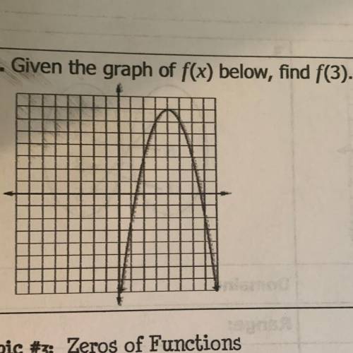 13. Given the graph of f(x) below, find f(3).