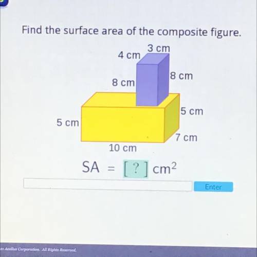 What’s the surface area
