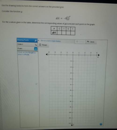 Use the drawing tool(s) to form the correct answers on the provided grid. Consider the function g 9