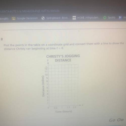 Plot the points in the table on a coordinate grid and connect them with a line to show the

distan