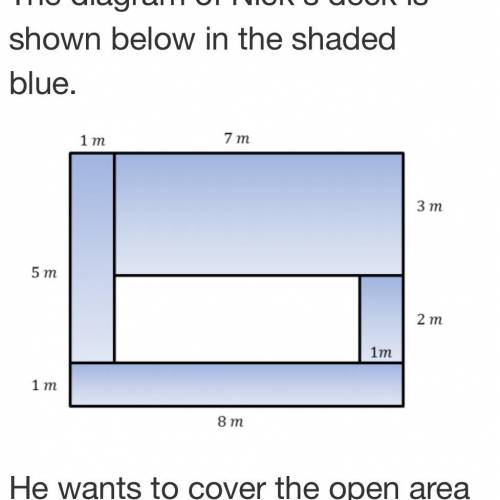 What is the area of the white box