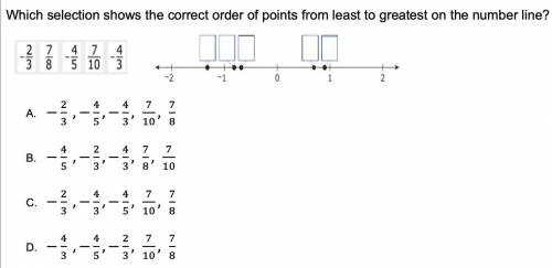 Which selection shows the correct order of points from least to greatest on the number line?