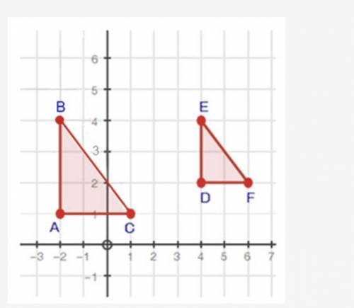 The image shows the shape. Triangle formula: (b × h) ÷ 2 (8 × 4) ÷ 2 32 ÷ 2 = 16 un² We will subtra