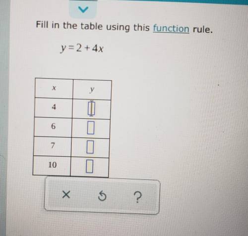 Fill in the table using this function rule. y=2+4x​