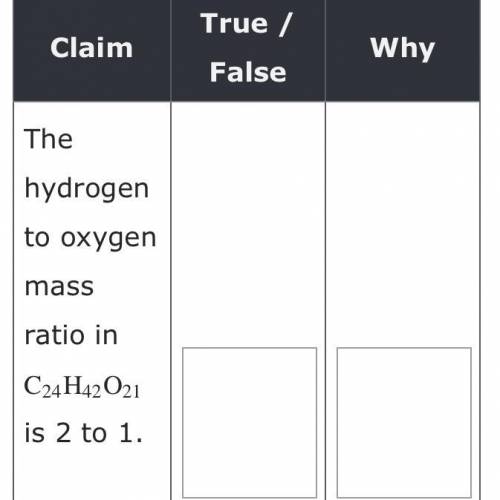 The hydrogen to oxygen mass ratio in C 24 H 42 O 21 is 2 to 1.