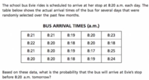 The school bus Evie rides is scheduled to arrive at her stop at 8:20 a.m. each day. The table below