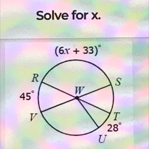 Solve for x.
solve for x
solve for x