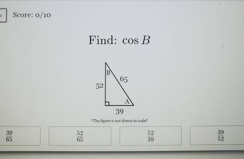 Find cos B 52 b 65 a 39​