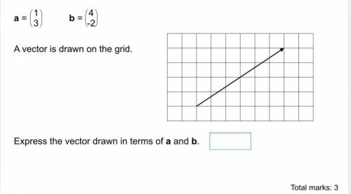Please help 
A vector is drawn on a grid