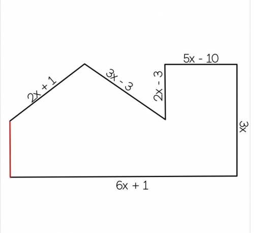 What is the value of the red side, in terms of X? If you need it the perimeter of the shape is 77cm