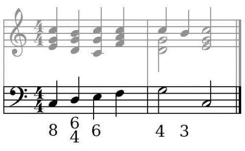 Take a look at this image:

Grayed out notes after the treble clef on the first row of music notat