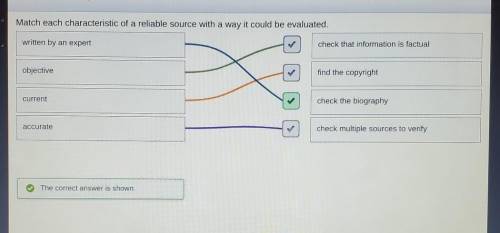Match each characteristic of a reliable source with a way it could be evaluated. written by an expe