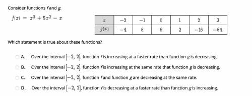 Consider functions f and g.

Which statement is true about these functions?A. Over the interval ,