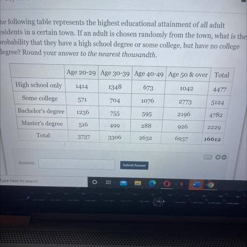 HELPPPPPPP

The following table represents the highest educational attainment of all adult
res