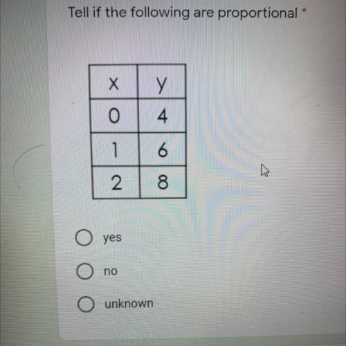 Tell if the following are proportional

20 points
X
у
0
4
1
6
8
2
yes
no
unknown