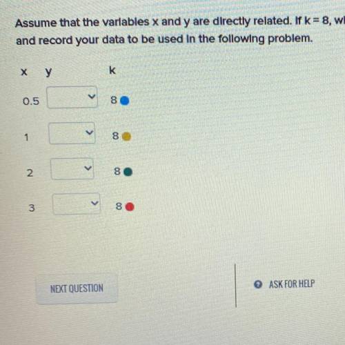 Assume that the variables x and y are directly related. If k = 8, what is the value for each of the