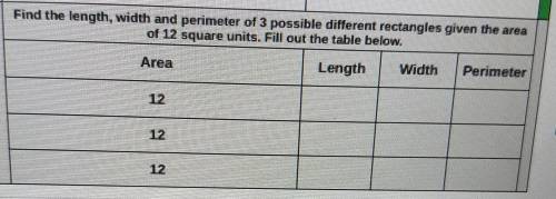 Find the length, width and perimeter of 3 possible different rectangles given the area of 12 square