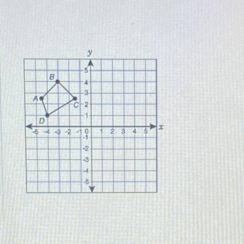 A figure is shown on the grid. Which of the transformations

would NOT lead to a figure that is co