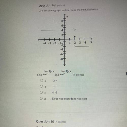 Use the given graph to determine the limit. HELP
