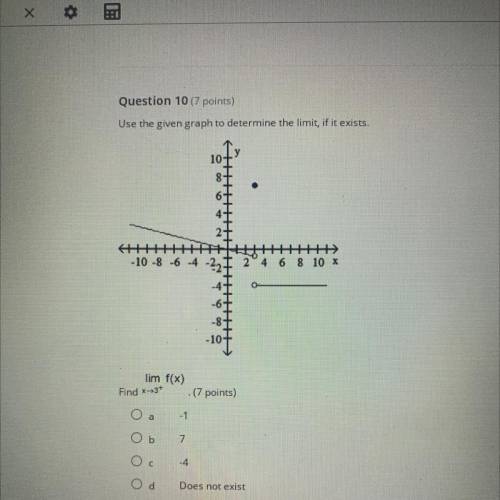 Use the given graph to determine the limit. HELP ME