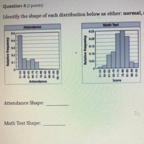 Identify the shape of each distribution below as either: normal, skewed right or skewed left.

Att