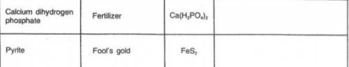 Help please This is Chem.