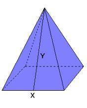 If X = 8 units and Y = 11 units, what is the surface area of the square pyramid shown above?