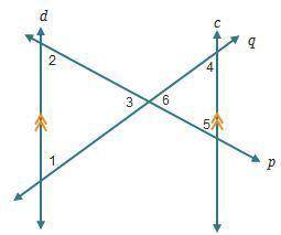 Line d is parallel to line c in the figure below.

Parallel lines d and c are intersected by lines