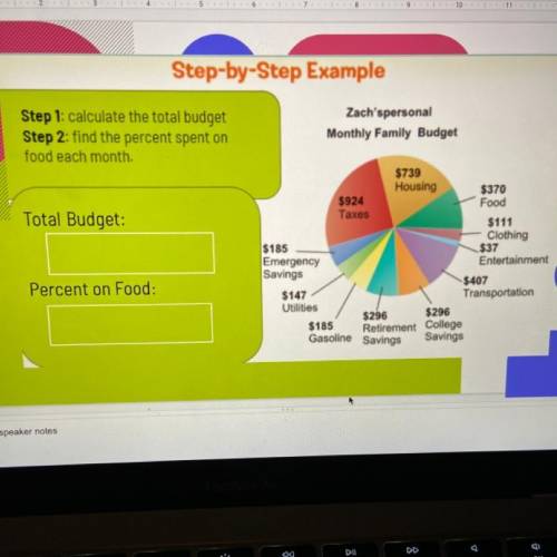 Step 1: calculate the total budget

Step 2: find the percent spent on
food each month.
Zach'sperso