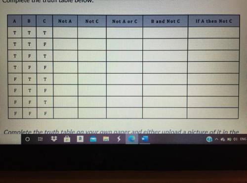 Can anyone help me with completing the truth table?
Please and thank you