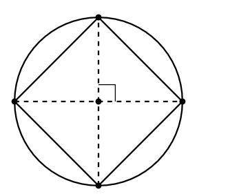 Here is a quadrilateral inscribed in a circle. Jada says that it is square because folding it along