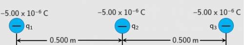 Particles q1, q2, and q,3 are in a straight line.

Particles q1 = -5.00 x 10-6 C, q2 = -5.00 x 10-
