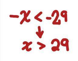 I need to simplify this −x<−29