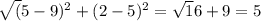 \sqrt(5-9)^2 + (2-5)^2 = \sqrt16+9=5