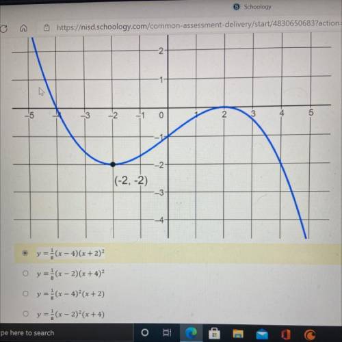 Which equation represents the graph of the polynomial function graphed below