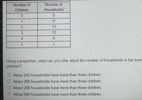 Using a proportion, what can you infer about the number of households in her town that have more th