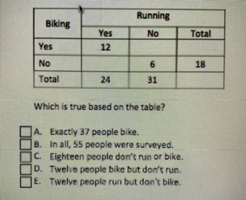 *HELP GIVING BRAINLIEST**

14. The table shows the survey results of exercises
people do regularly
