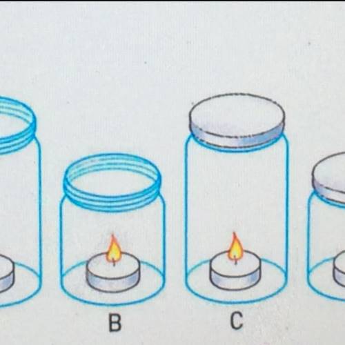 the four lights go on at the same time, and the lids are screwed on in glass C and D. which light w