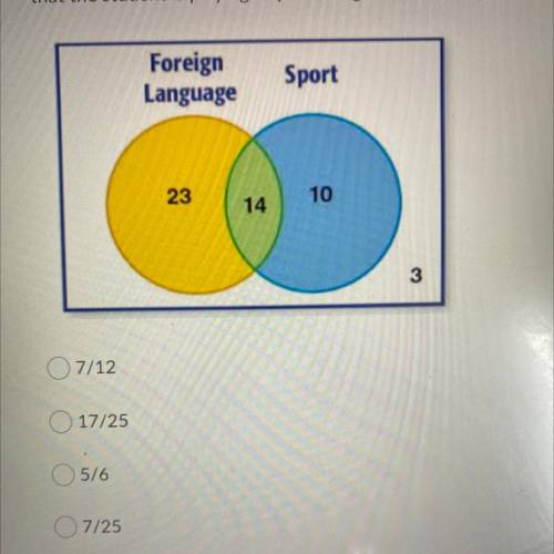 PLEASE HELP !!

Find the probability of a choosing a student that is taking a foreign language, gi