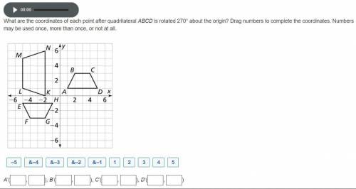What are the coordinates of each point after quadrilateral ABCD is rotated 270° about the origin? D