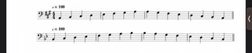 Could someone tell me which notes these are and for which strings (this is a cello sheet for orches