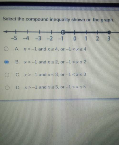 Select the compound inequality shown on the graph. -5 -4 -3 -3 -2 -1 0 1 2 3 4 5 5 o A. x>-1 and