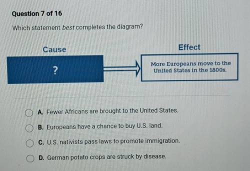 Which statement best completes the diagram? Cause Effect ? More Europeans move to the United States