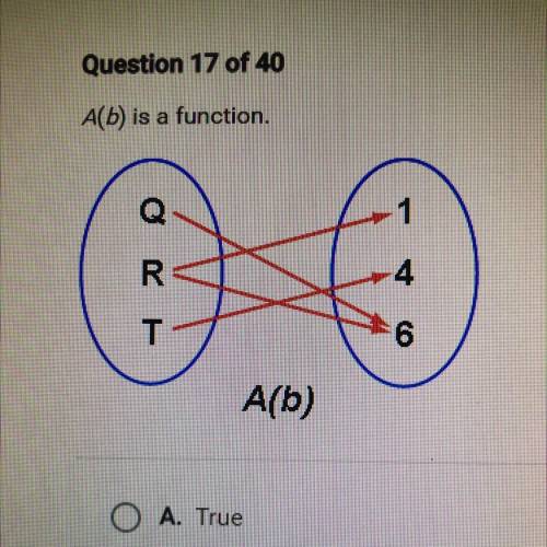 A(b) is a function. true or false?
SOS