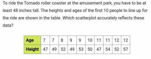 to ride the tornado roller coaster at the amusement park you have to be at least 48 inches tall whi